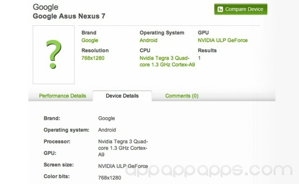 Google平板Nexus 7未公布，benchmark测试已流出， 重点规格全透露