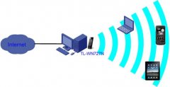 TP-LINK TL-WN727N 2.0模拟AP功能设置教程