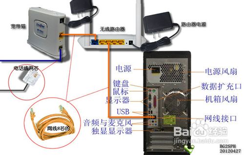 无线路由器连接和设置教程