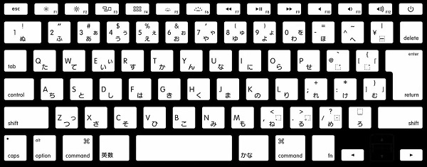 日语键盘标点符号打出教程