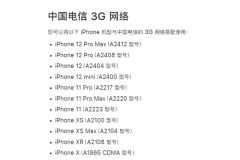 苹果iPhone13系统将不支持电信2G3G网络